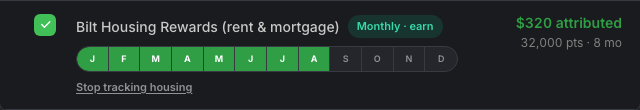 Housing rewards tracked monthly series
