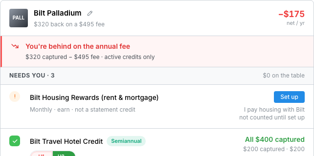 Bilt card net-of-fee scorecard